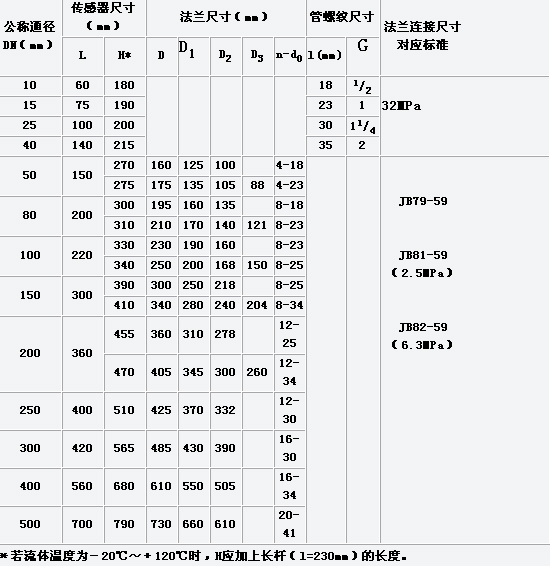 8/2007080814362945128