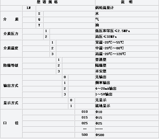 8/200708081437329240