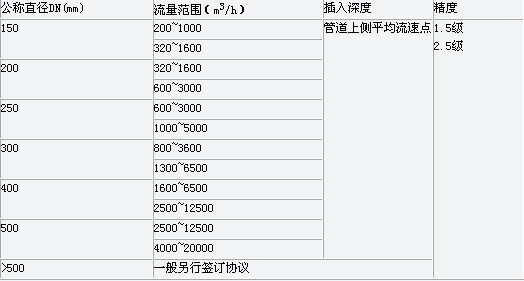 8/200708081442468712