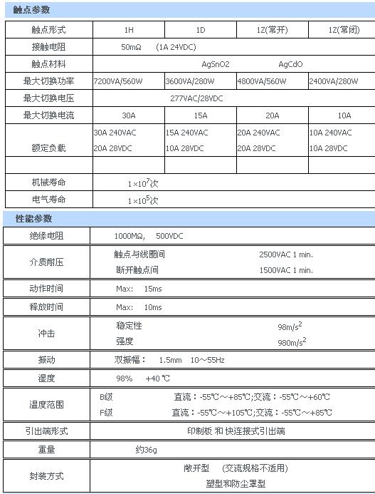 8/200708081501327609