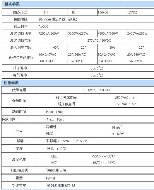 8/200708081505228727