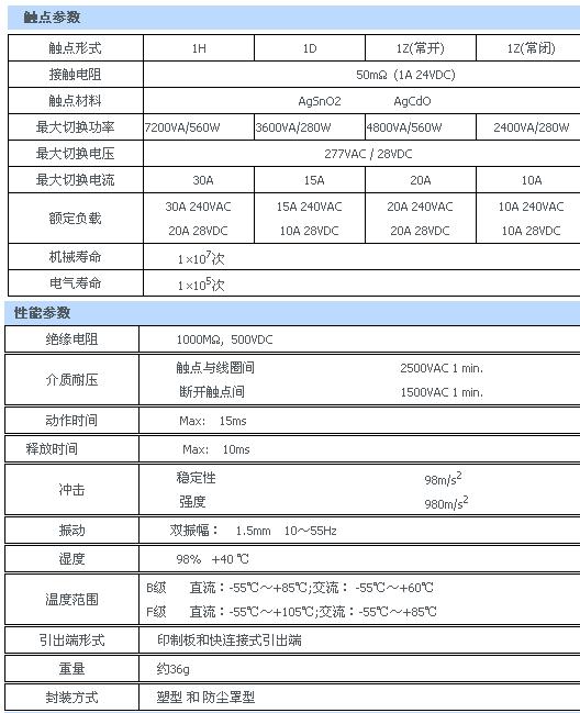 8/2007080815080277503