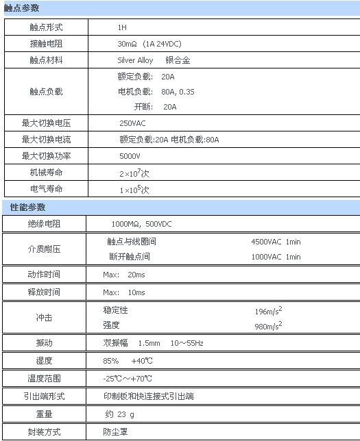 8/200708081516512684