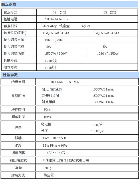 8/200708081559317778