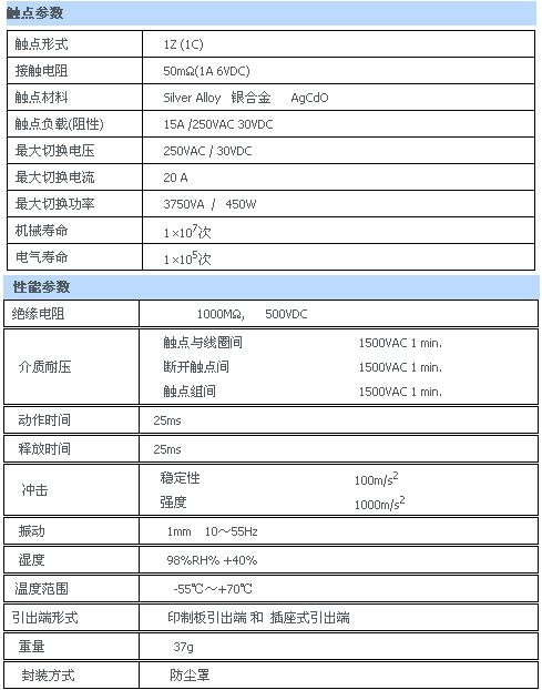 8/200708081611293224