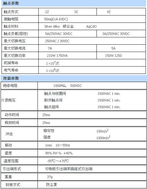 8/200708081622294553