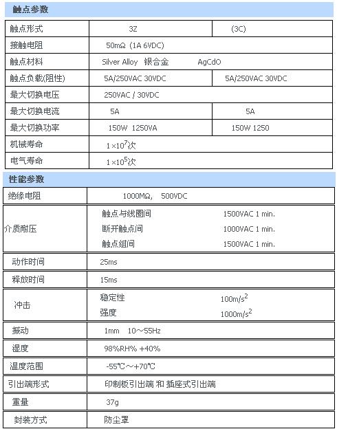 8/200708081625017449