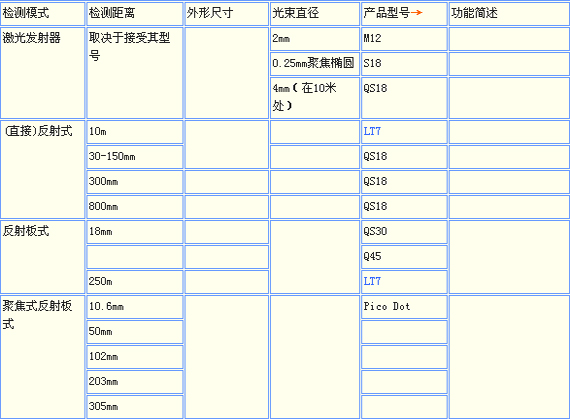 8/200708081642104189