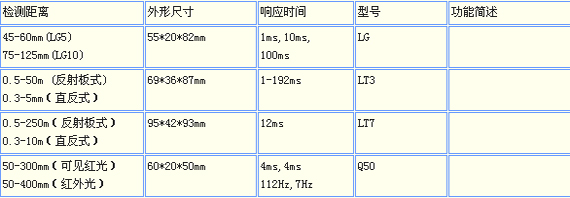 8/200708081642491690