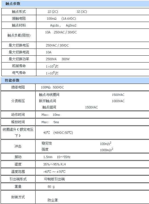 8/200708081656024397