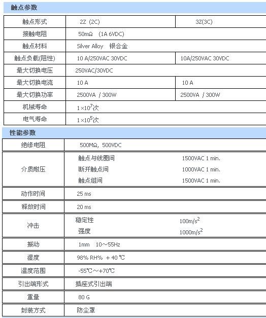 8/200708081658476200