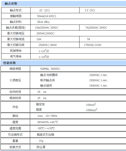 8/200708081701257949