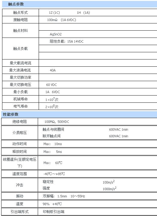 8/200708081716178034