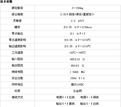 8/200708081716265650