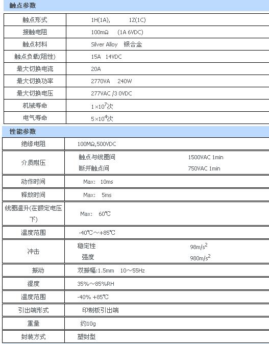 8/200708081721298110