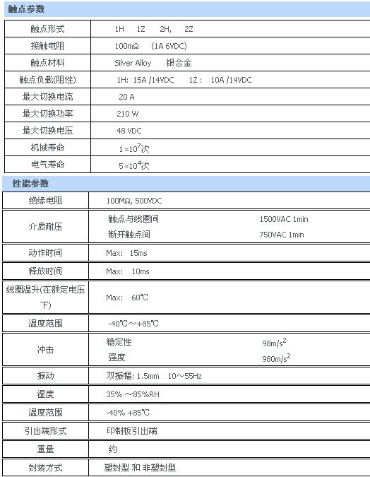 8/200708081727026105