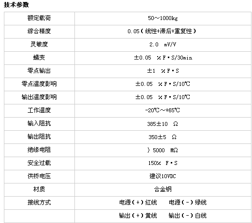 8/200708090859159987