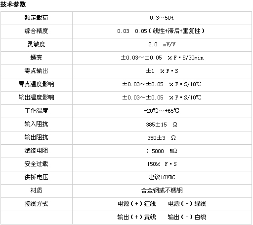 8/200708090917232674