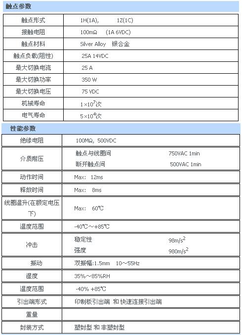 8/200708090946442293