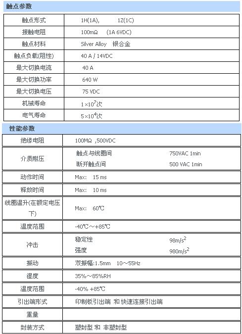 8/200708091156226542