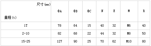 8/200708091330198575