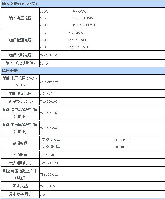 8/200708091411008847