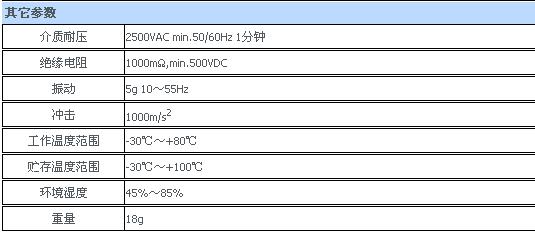 8/200708091422113301