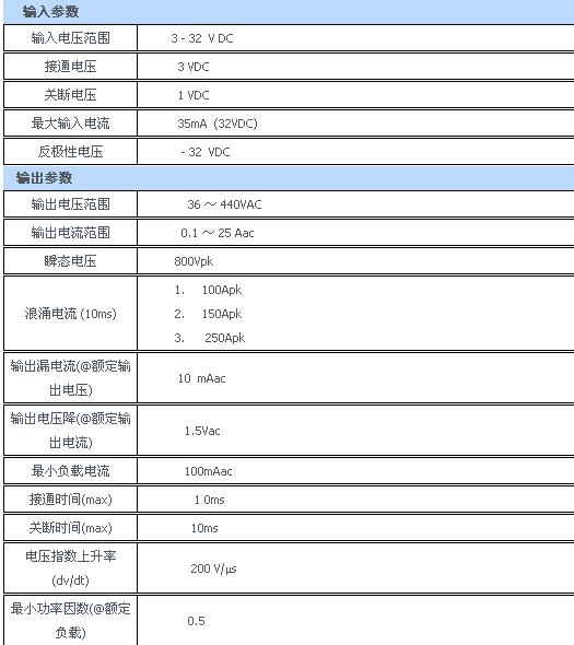 8/200708091428484187