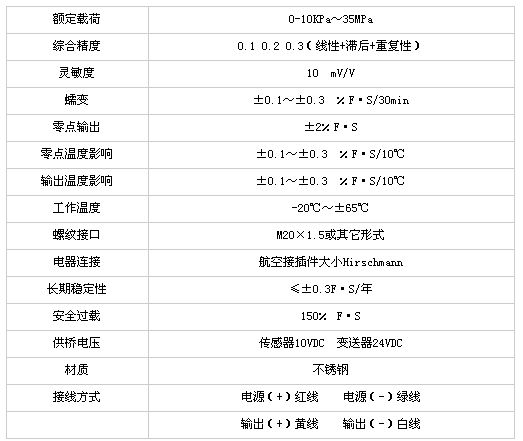 8/200708091543407039