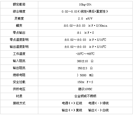 8/200708091603102370