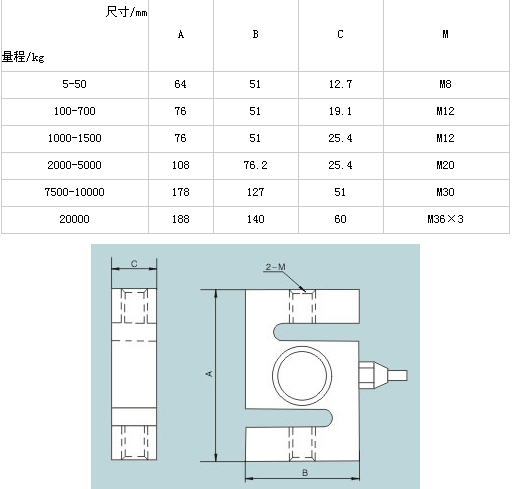 8/200708091604087688