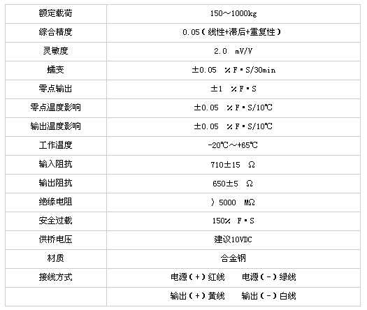 8/2007080916094744372