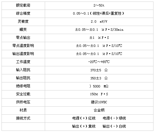 8/200708091627415472