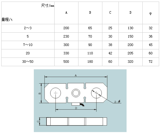 8/200708091628242199
