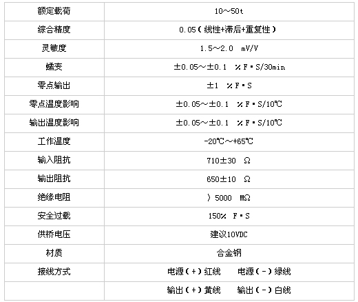 8/200708091643297804