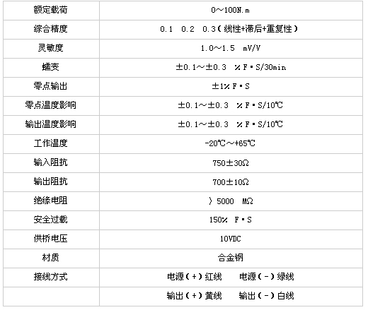 8/200708091650174346