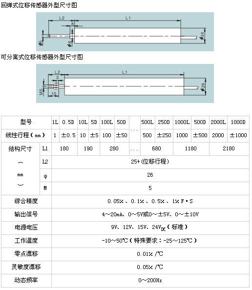 8/200708091655532064