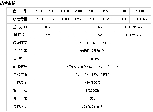 8/200708091704233760