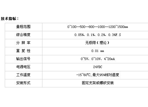 8/200708091708345787