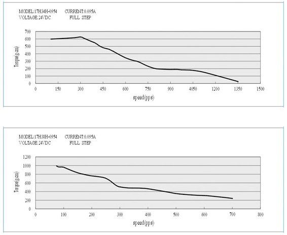 8/200708101652307432