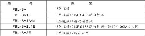 8/200708131327457026