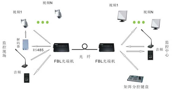 8/200708131328453358