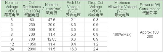 8/200708131433176455