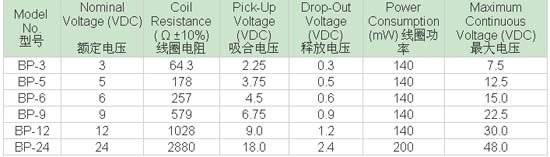 8/200708131501443669