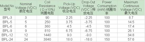 8/200708131501561604