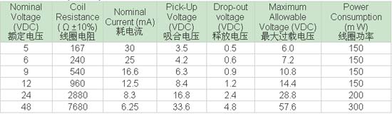 8/200708131507227286