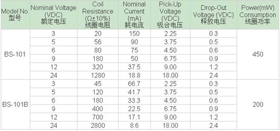 8/200708131511461263