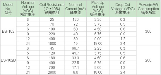 8/200708131520515917