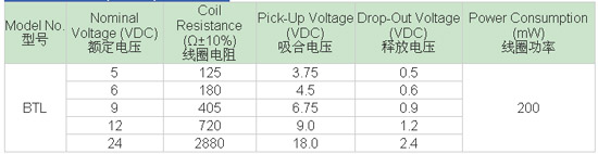 8/200708131526262762