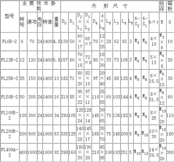 8/200708141024296556